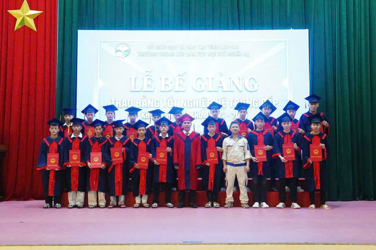 TBg7